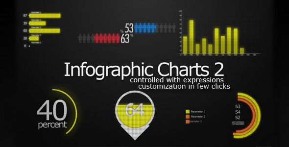 Video Infographic Charts 2