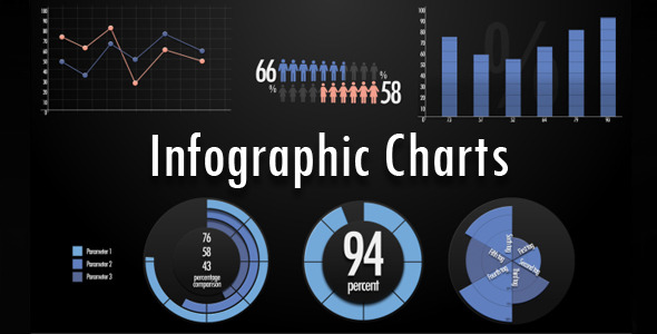 Video Infographic Charts