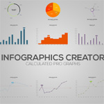 20 Video Infographics After Effects Projects from VideoHive