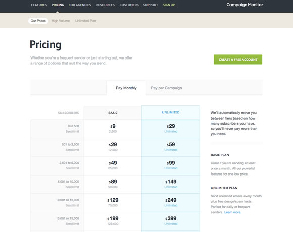21 Examples of Pricing Pages in Web Design