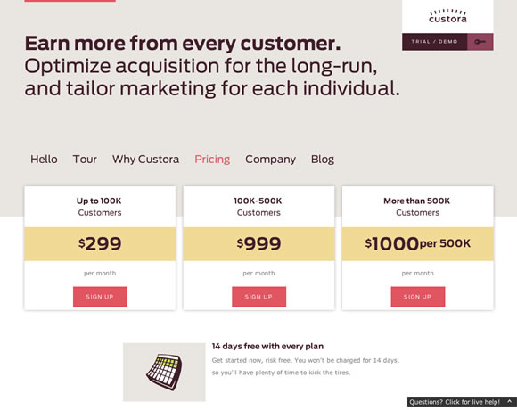 21 Examples of Pricing Pages in Web Design