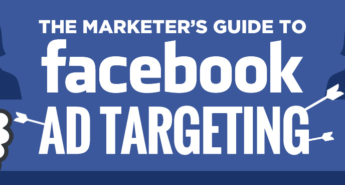 Facebook Advertising Targeting Cheatsheet